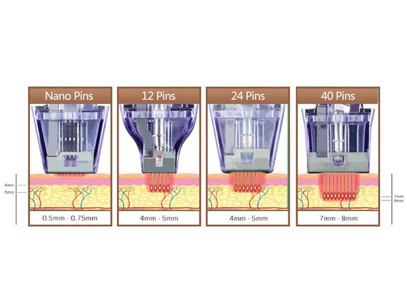 ba-mn24 microneedling machine depth