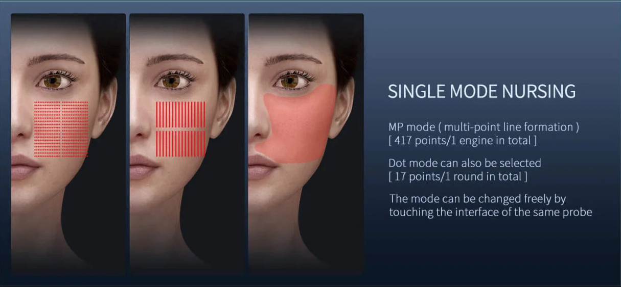 12D hifu single mode