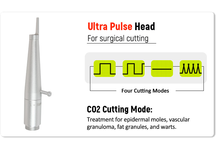 co2 laser probes