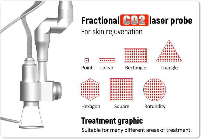 fractional co2 laser probes