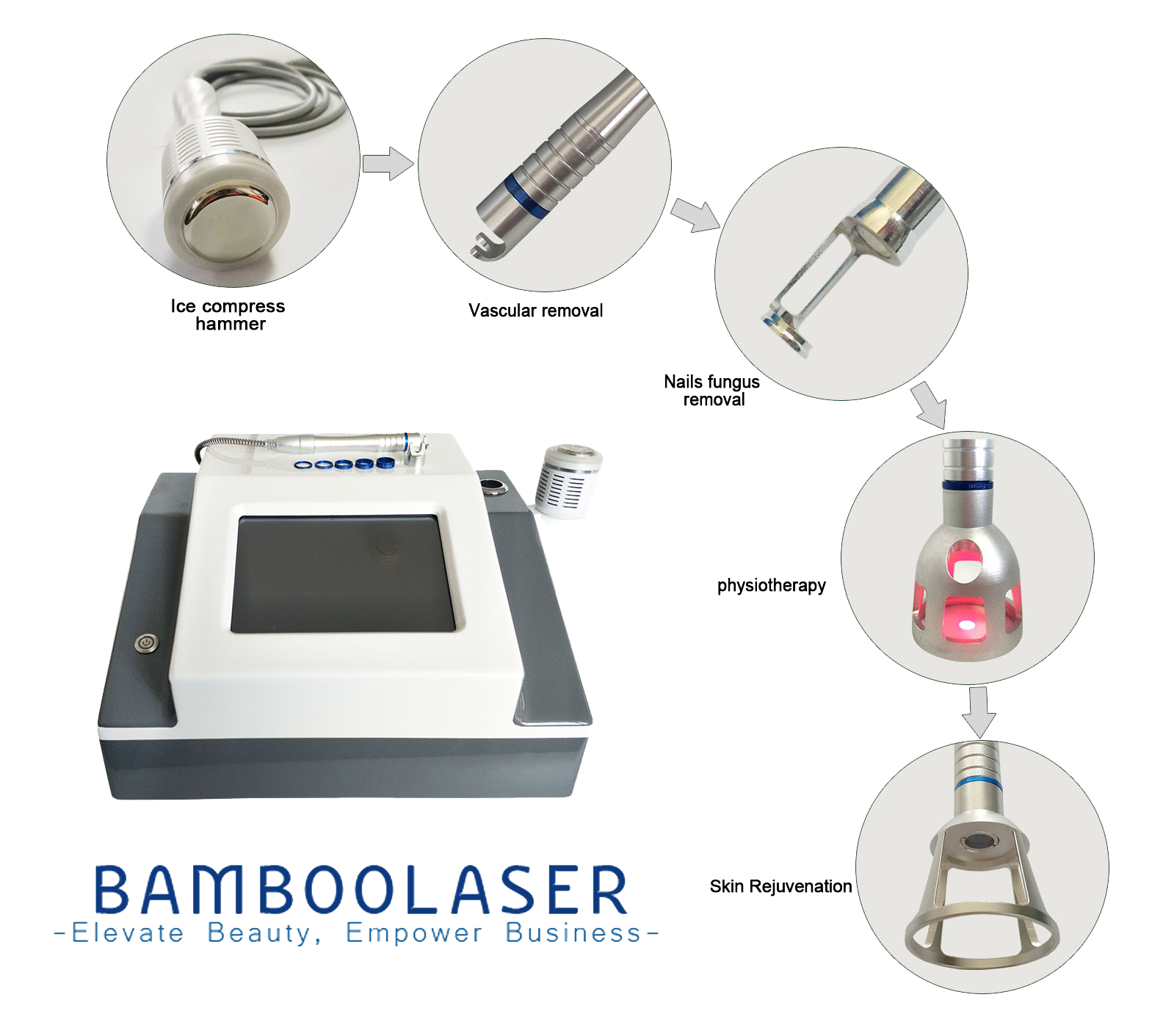 980nm diode laser working handle