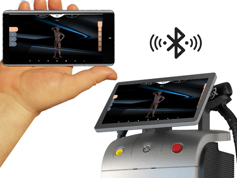 remote control system