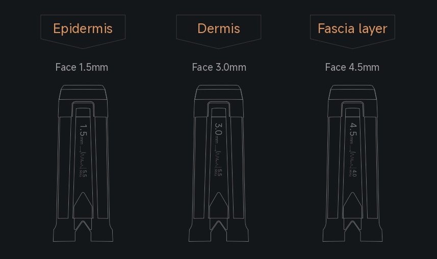 36 rs working handle