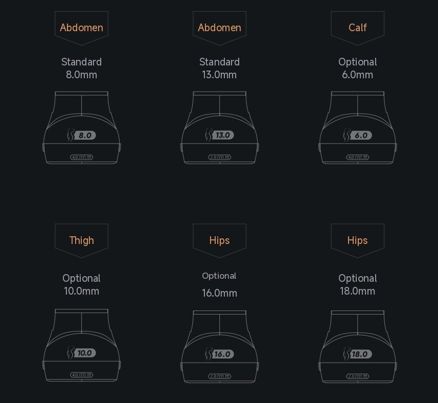 mvs hifu 18RS working handle