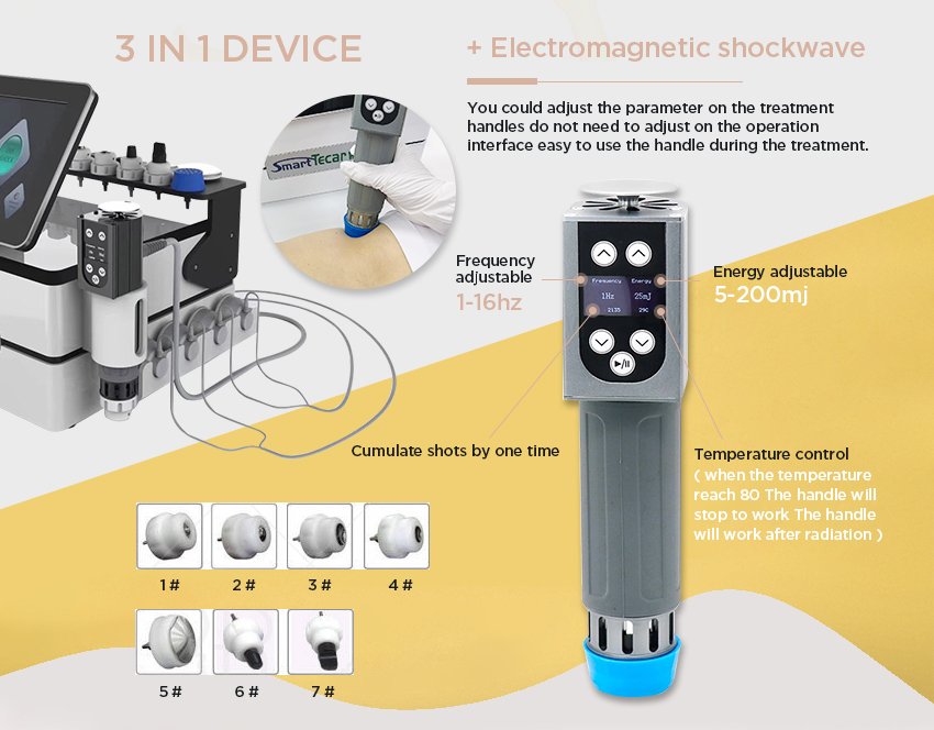 BA-SW32 shockwave working handle
