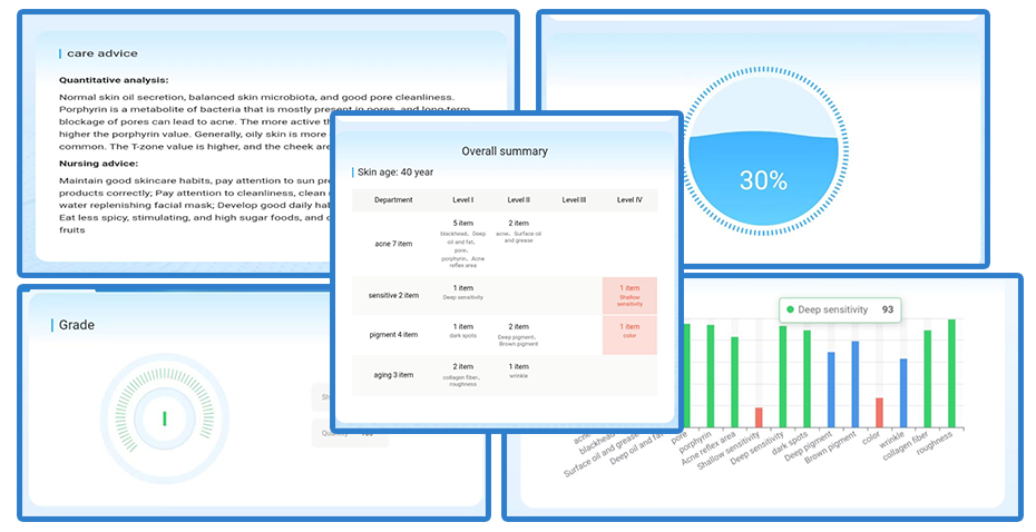 BA-AN23 Skin ananlysis machine data