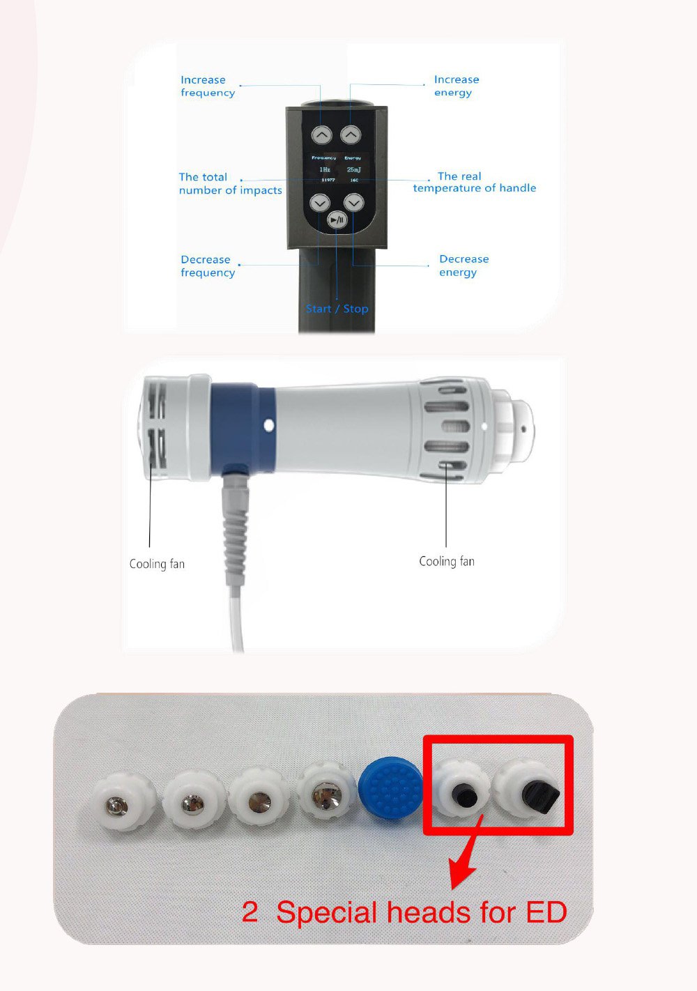 Electromagnetic Shock Wave Working Handle