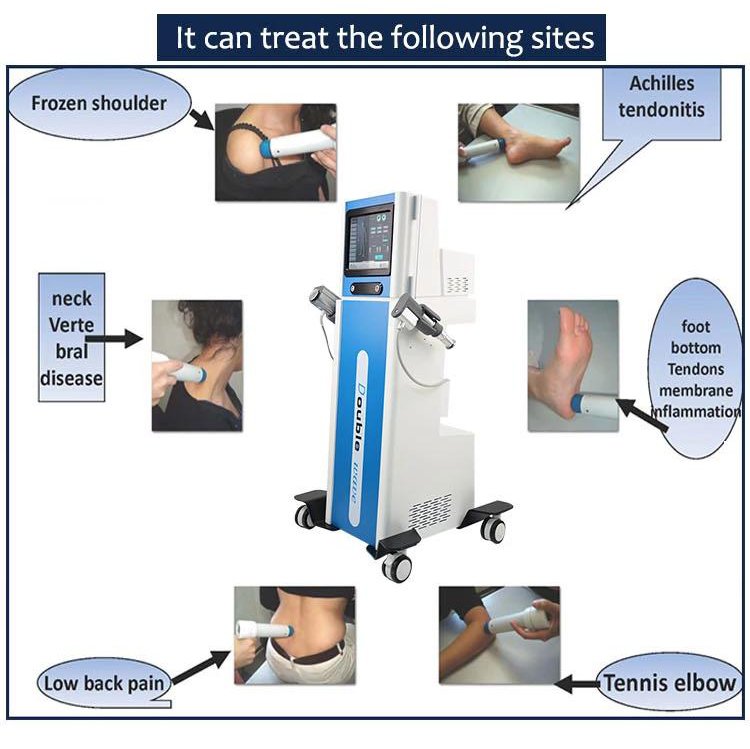 ba-sw35 treatment application