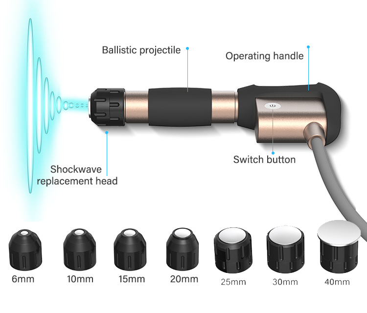 ba-sw36 pneumatic working handle