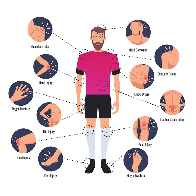 sports injury recovery