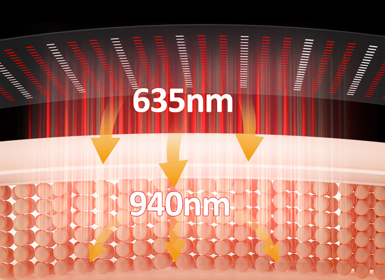 BA-EM24 red light therapy machine principle