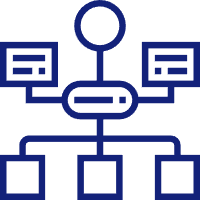 Complete Support System