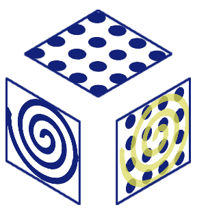Three Spiral scanning modes