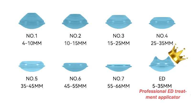 BA-SW38-8 silicone probes provide flexible depth selection for different treatment areas
